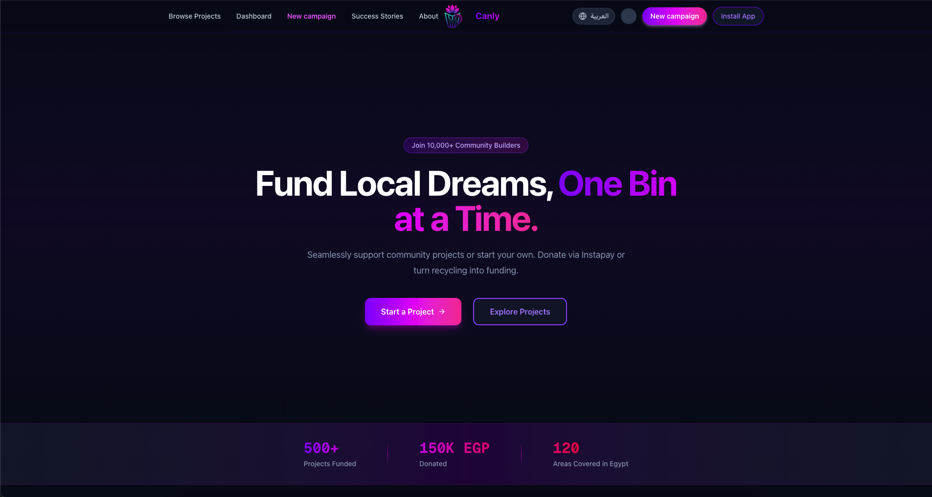 Canly interface
